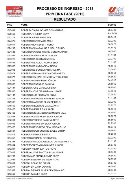 SSA1-RESULTADO