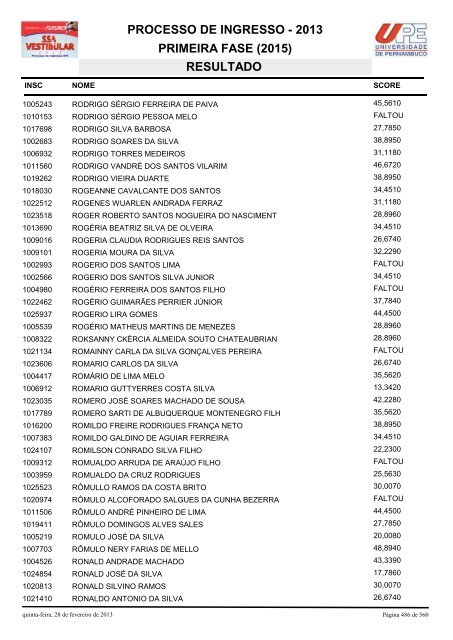 SSA1-RESULTADO