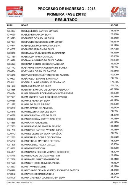 SSA1-RESULTADO