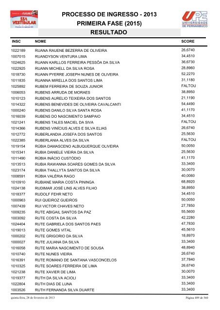 SSA1-RESULTADO