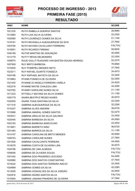 SSA1-RESULTADO