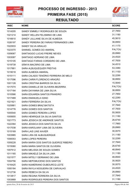 SSA1-RESULTADO