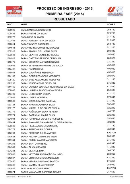 SSA1-RESULTADO