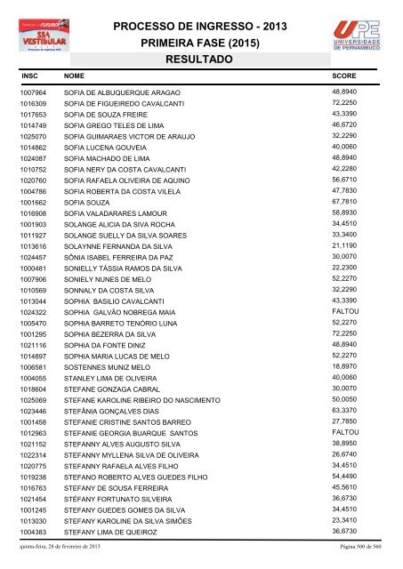 SSA1-RESULTADO