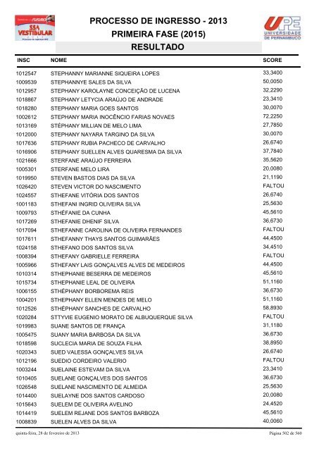 SSA1-RESULTADO