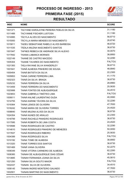 SSA1-RESULTADO