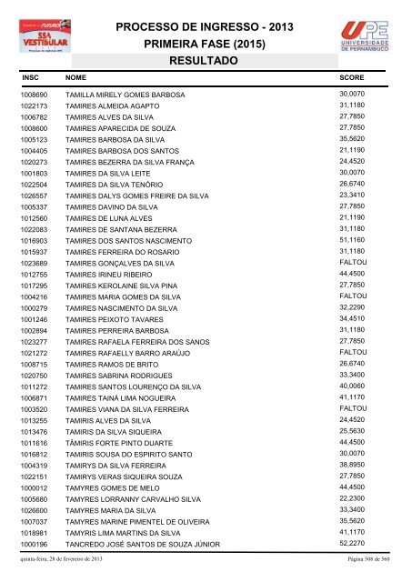 SSA1-RESULTADO