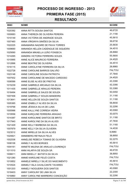 SSA1-RESULTADO