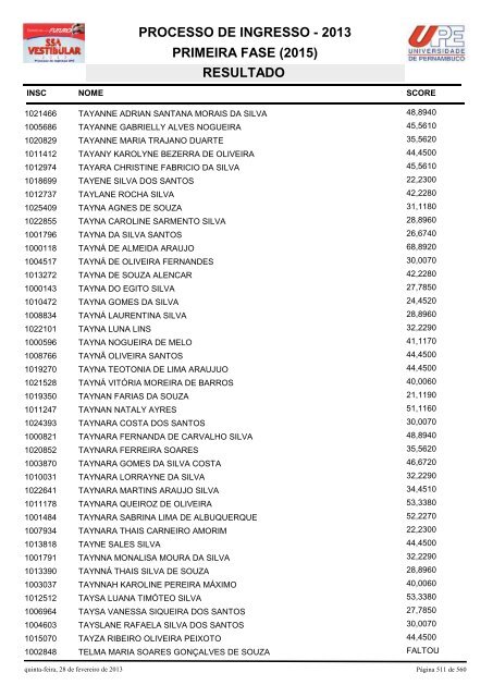 SSA1-RESULTADO