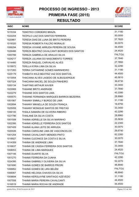 SSA1-RESULTADO