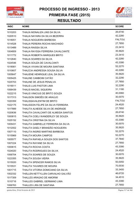 SSA1-RESULTADO