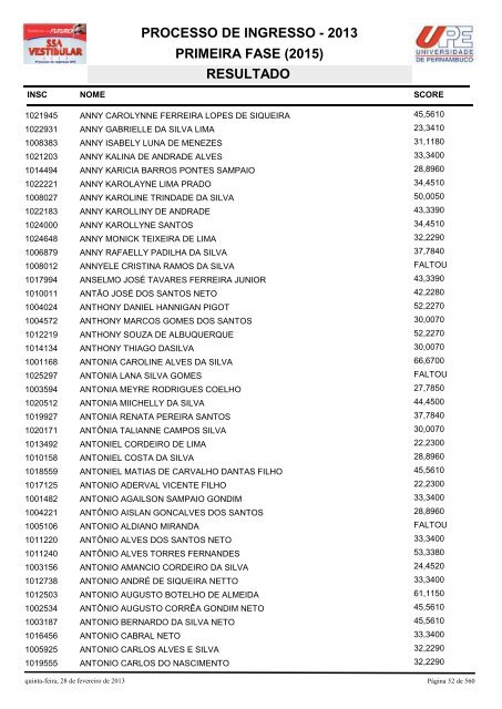 SSA1-RESULTADO