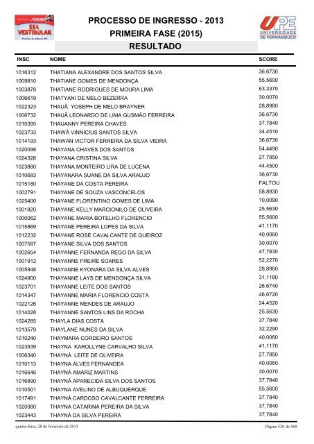 SSA1-RESULTADO