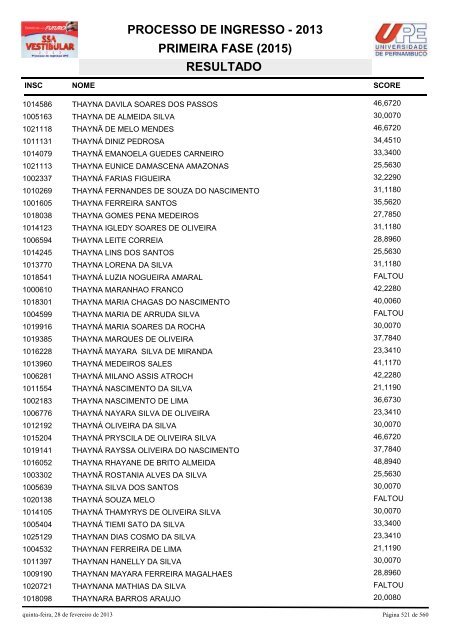 SSA1-RESULTADO