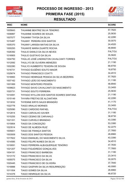 SSA1-RESULTADO