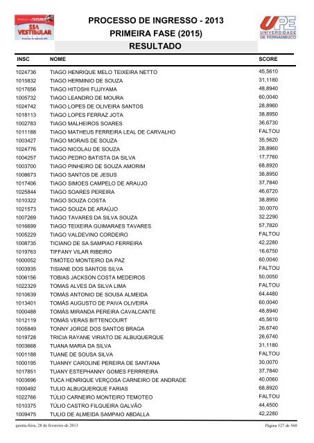 SSA1-RESULTADO