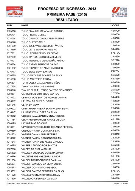 SSA1-RESULTADO