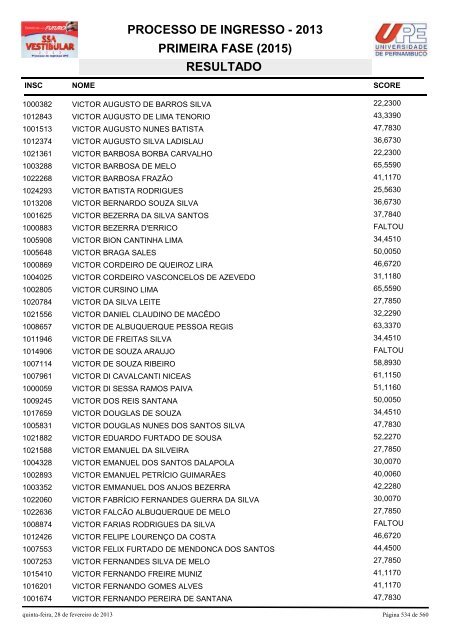 SSA1-RESULTADO