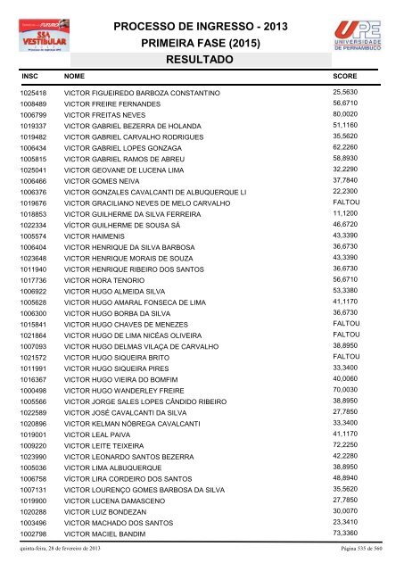 SSA1-RESULTADO