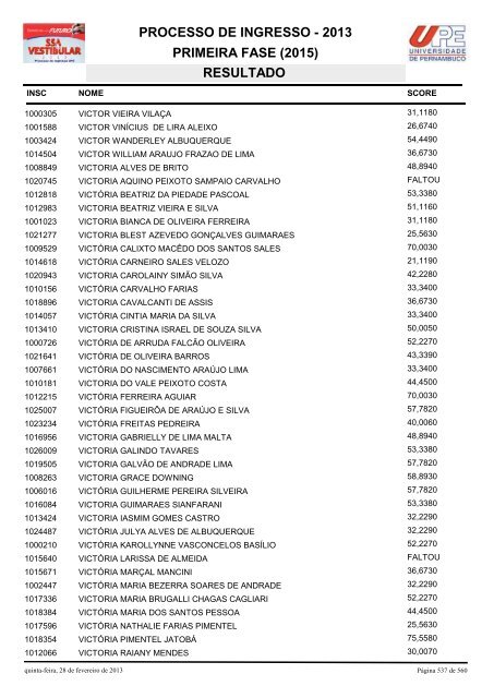 SSA1-RESULTADO