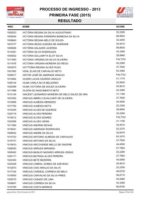 SSA1-RESULTADO