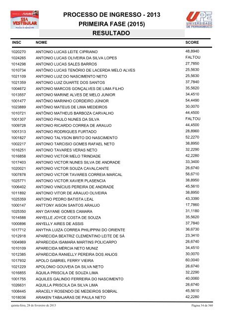 SSA1-RESULTADO