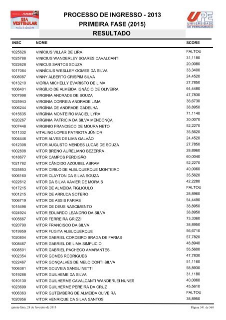 SSA1-RESULTADO