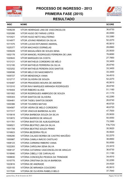 SSA1-RESULTADO