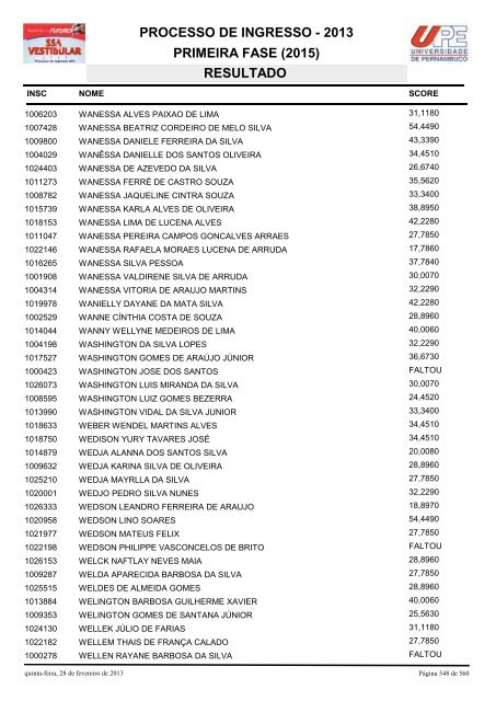 SSA1-RESULTADO