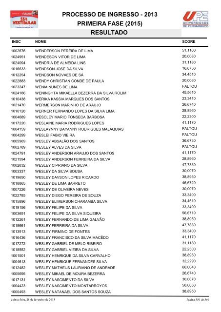 SSA1-RESULTADO