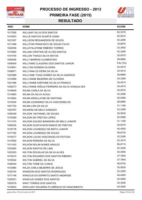 SSA1-RESULTADO