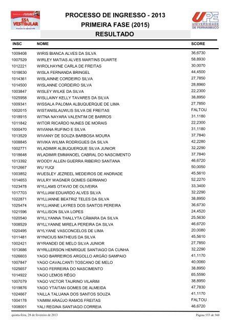 SSA1-RESULTADO