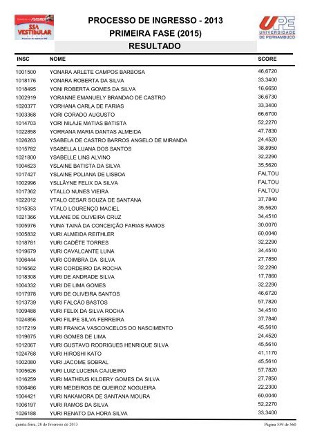 SSA1-RESULTADO