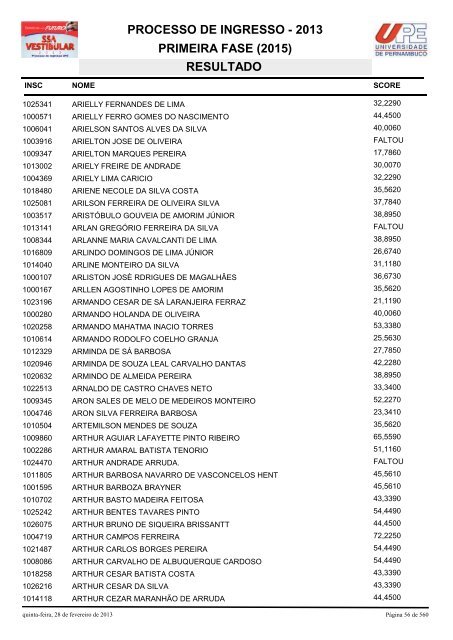 SSA1-RESULTADO