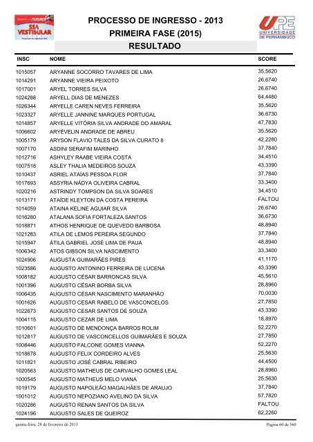 SSA1-RESULTADO