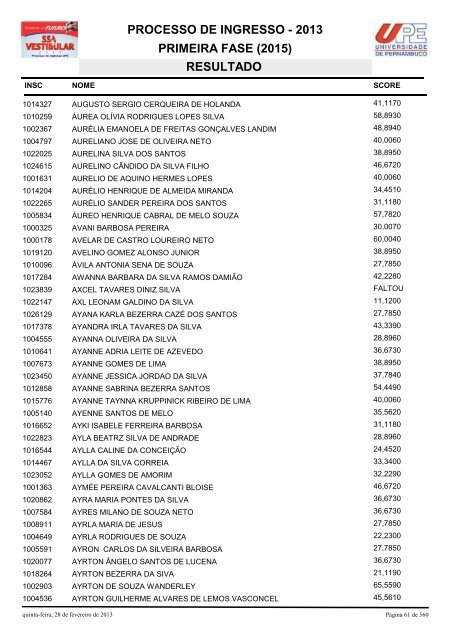 SSA1-RESULTADO