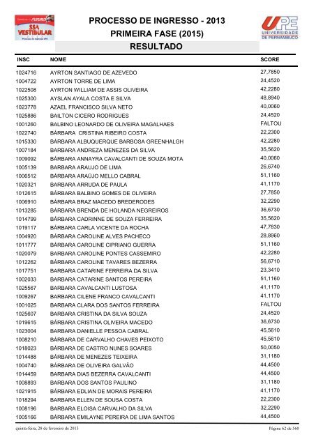 SSA1-RESULTADO