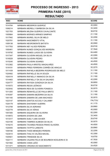 SSA1-RESULTADO