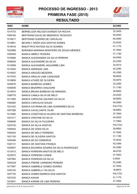 SSA1-RESULTADO