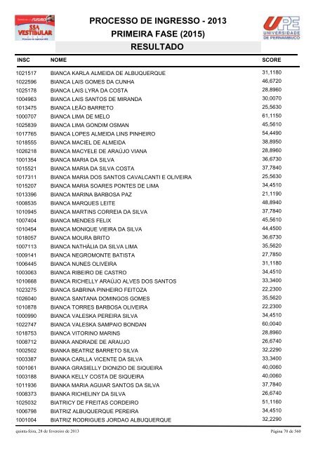 SSA1-RESULTADO