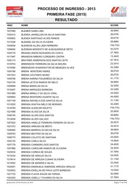 SSA1-RESULTADO