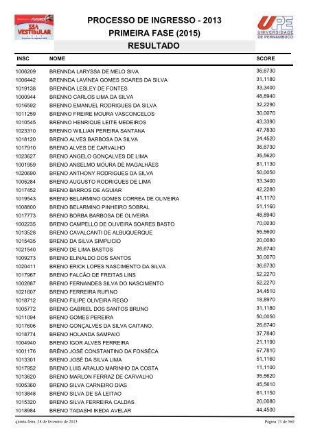 SSA1-RESULTADO