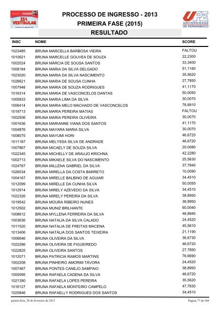 SSA1-RESULTADO