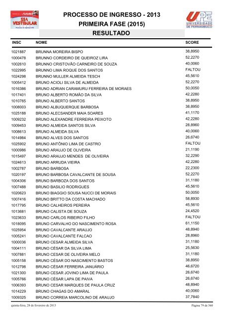 SSA1-RESULTADO