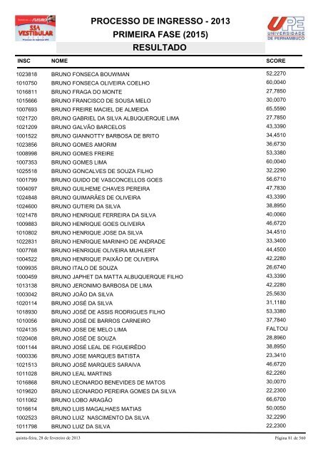 SSA1-RESULTADO