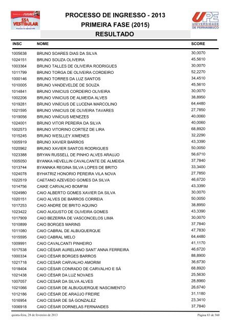 SSA1-RESULTADO