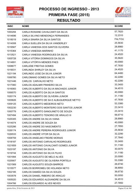 SSA1-RESULTADO