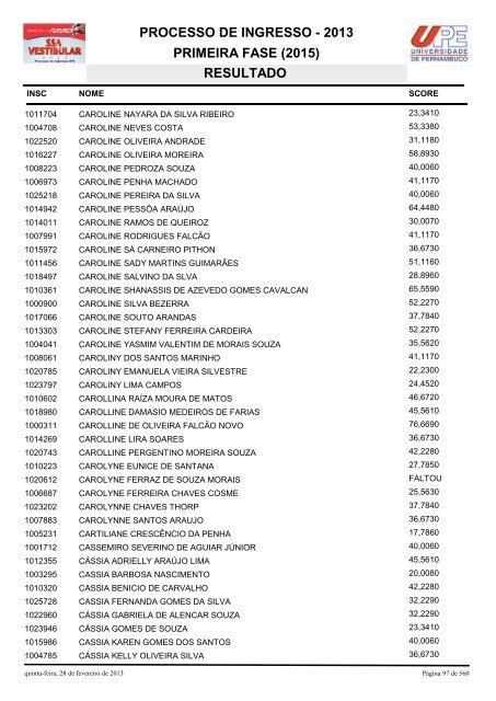 SSA1-RESULTADO