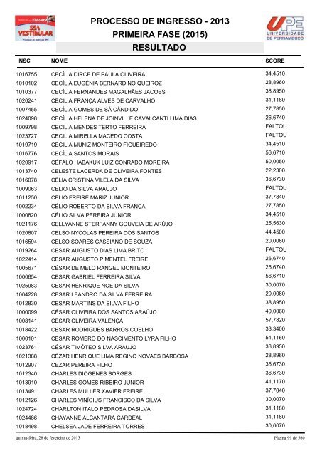 SSA1-RESULTADO