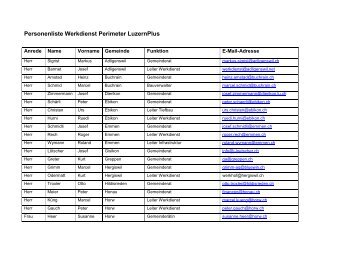 Personenliste Werkdienst Perimeter LuzernPlus